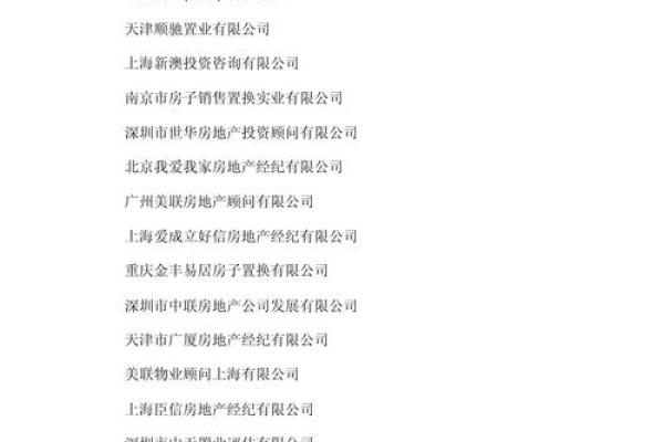 好听的房产公司名字(房产公司名字吉利顺口)