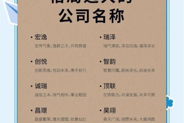 1518测公司名(1518测公司名称的免费公司测名)