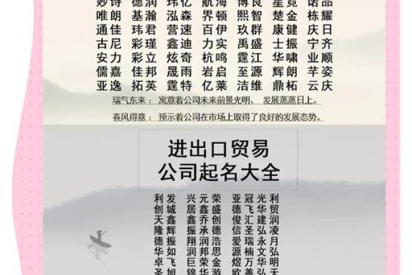 1518测公司名(1518测公司名称的免费公司测名)