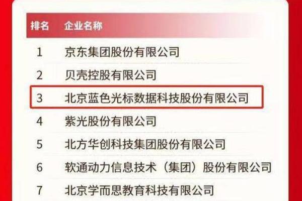 用数字取公司名字(用数字起公司名字)