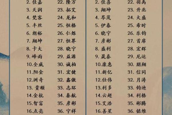 公司名称大气的(公司名称大气的有哪些)