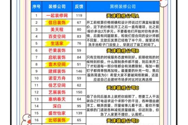 家装公司取名大全(家装公司起名大全)