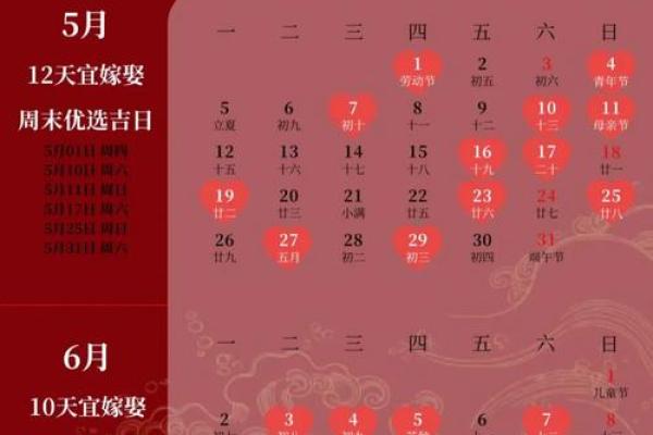 12月领证吉日非吉日结婚(12月领证吉日非吉日结婚)