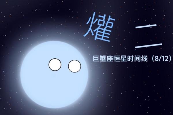 巨蟹座容易出什么mbti(巨蟹座的星座)