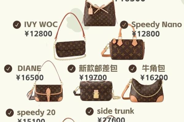 lv公司名称(lv的公司全称)