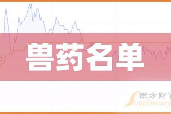 兽药公司名字(兽药公司名字大全起名网)