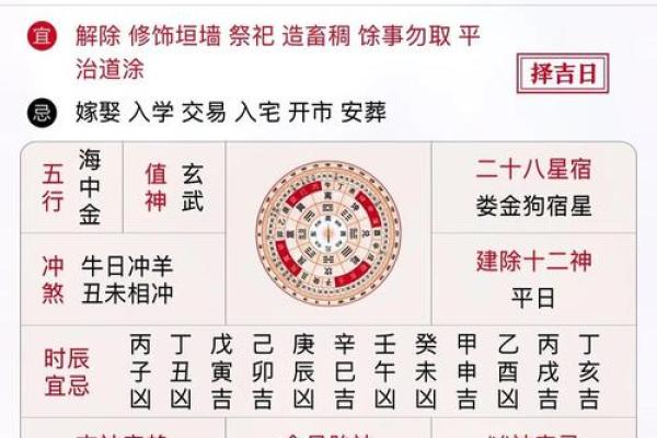 黄道吉日2025年3月属羊乔迁一览表