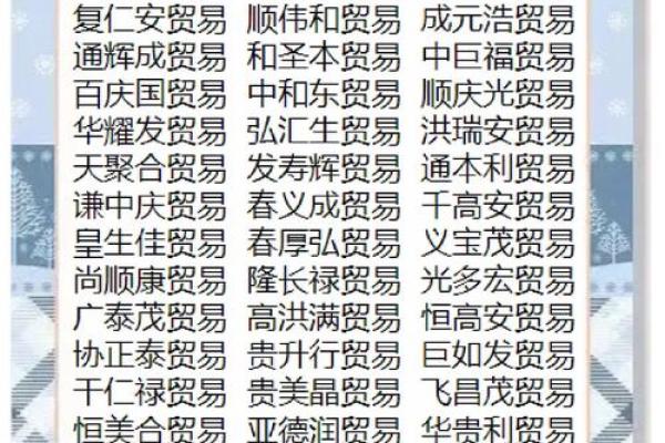 经典公司名字大全(公司名字精选)