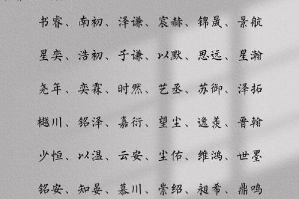 好听霸气的公司名称(好听又霸气的男孩名字)