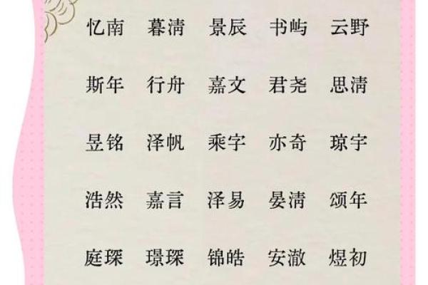 好听霸气的公司名称(好听又霸气的男孩名字)