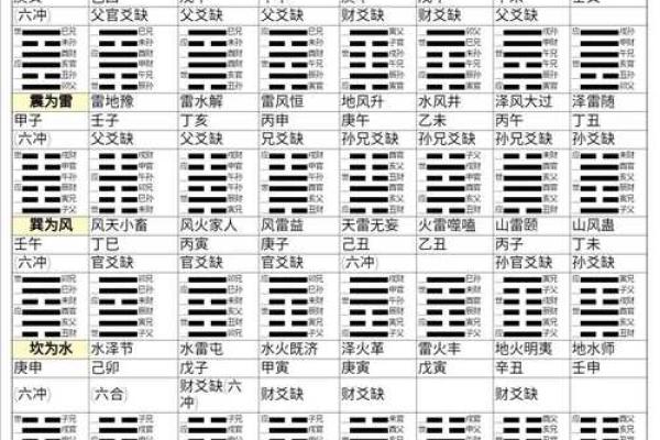 周易公司名称测吉凶(周易公司名字预测)