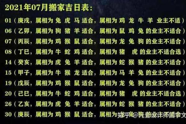 2025年属鼠结婚黄道吉日 鼠2022年结婚(属鼠2024年结婚)