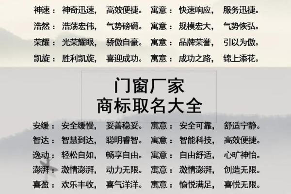 建筑有关的公司名字(关于建筑的公司有哪些名字)