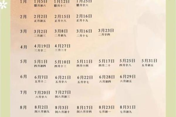 2025结婚吉日奢侈(2025年宜嫁娶的日子)