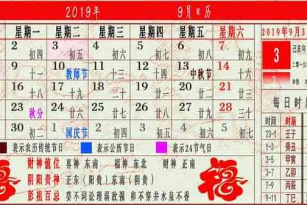 1月查结婚吉日吉时(1月查结婚吉日吉时查询)