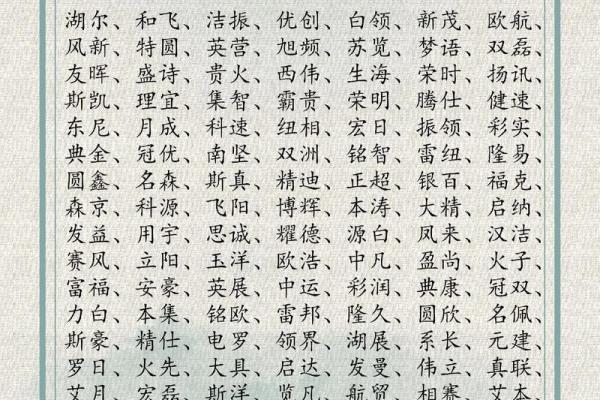 公司起名网免费取名网(公司起名用什么字好)