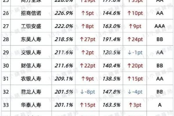 保险公司小组组名(保险公司小组组名及口号)