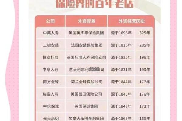 保险公司小组组名(保险公司小组组名及口号)