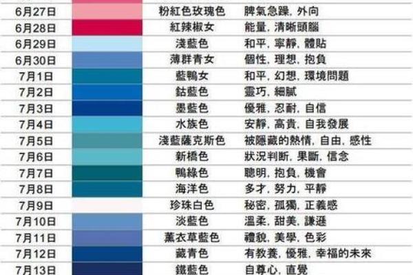 巨蟹座今日幸运(巨蟹座今日幸运数字)