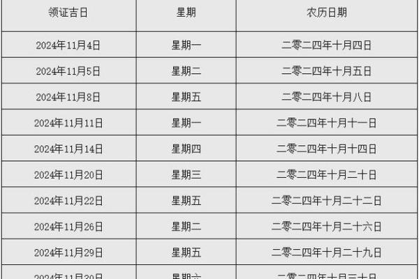 4月领证吉日怎么选择
