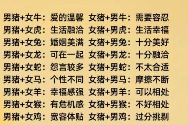 22年属猪结婚吉日