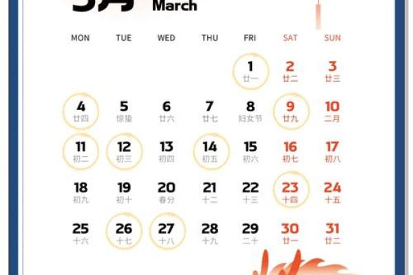 4月最好的吉日装修