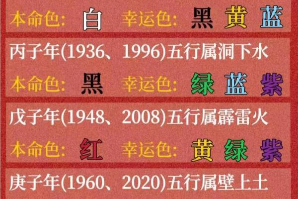 2025年3月份生肖鼠乔迁好吉日分享(2032年什么鼠)