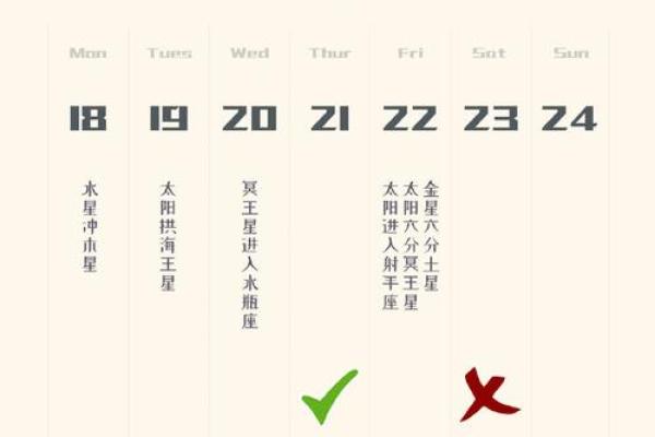 2025年白羊座理发黄道吉日