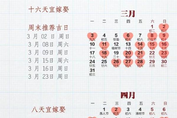 2025领证结婚吉日寓意(2025年领证吉日)