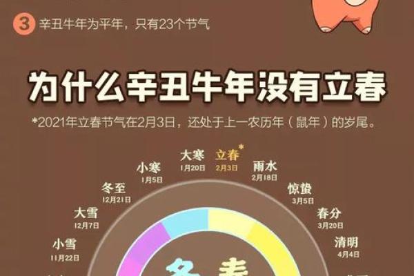 2025年3月份属牛理发黄道吉日有哪几天(牛年最适合的发型)
