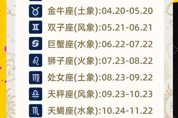 巨蟹座是几月的生日(巨蟹座是几月出生的阳历)