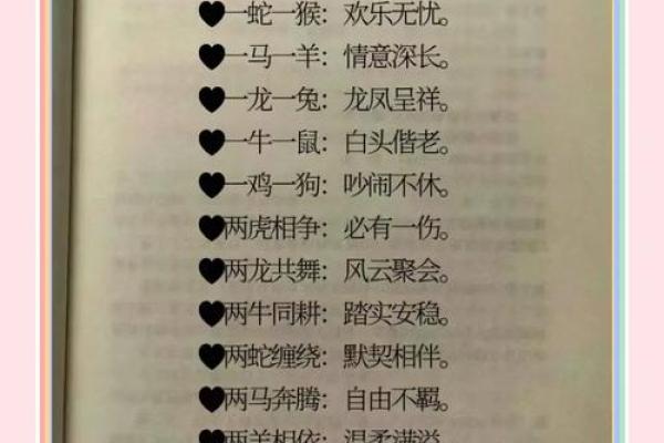 95年猪的结婚吉日查询