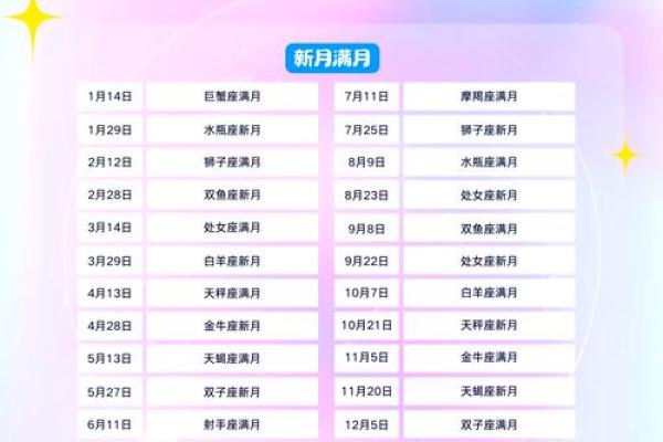 巨蟹座一月份运势2025(巨蟹座运势2021年1月运势详解)