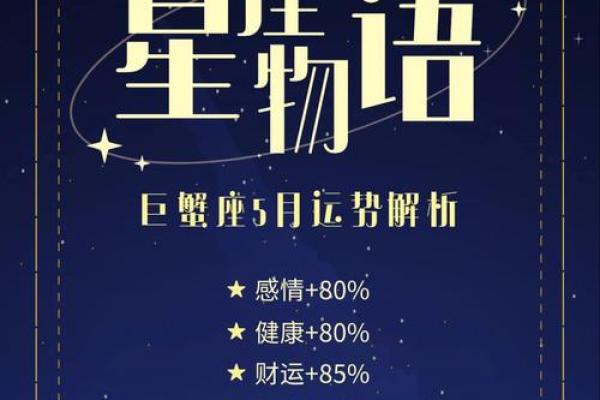 紫薇科技星座巨蟹座今日运势(巨蟹座今日运势算命先生网)
