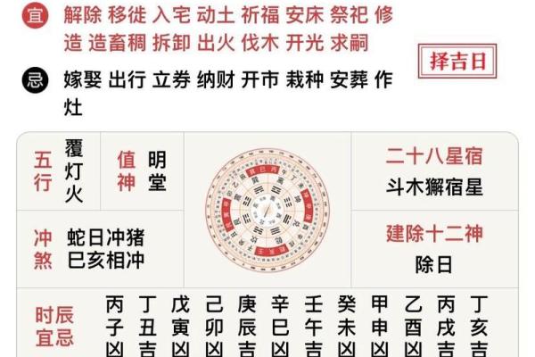 4月适合结婚的吉日