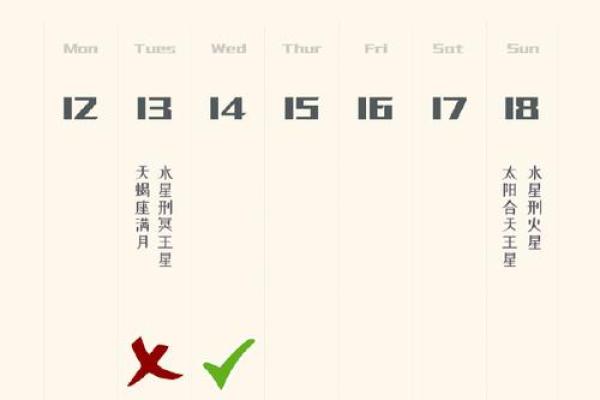 巨蟹座运势(巨蟹座本周运势)