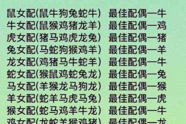 96属鼠男和97属牛女结婚吉日