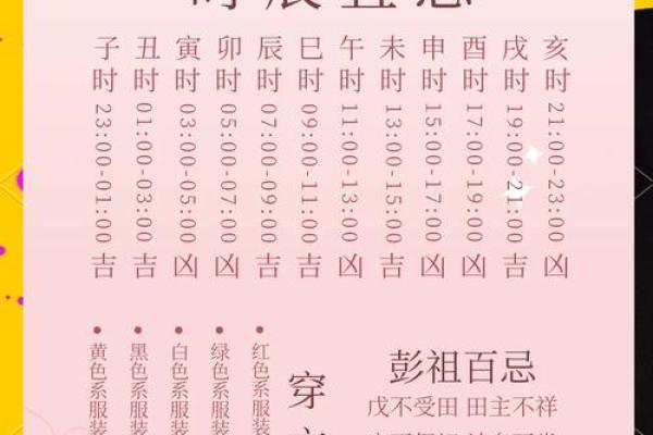 17年宜结婚黄道吉日(17年结婚的日子怎么选)