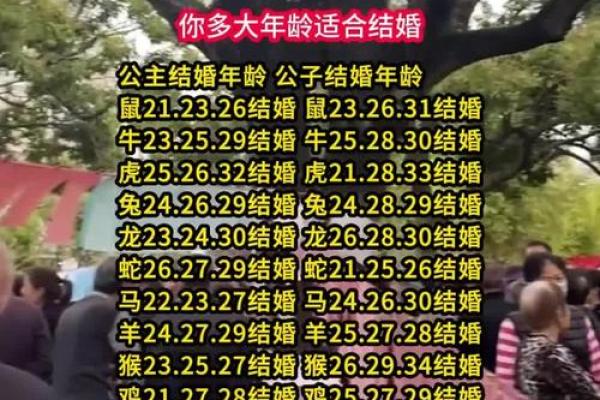 1996年女结婚吉日(1996年女最佳结婚年龄)
