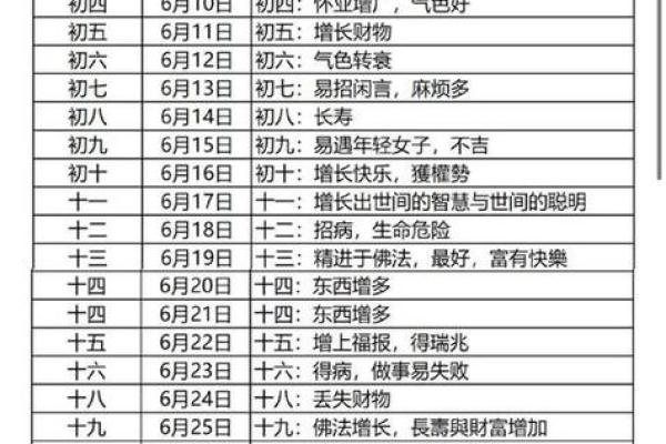 2025年3月份属羊适合理发吉日一览表(属羊人2021年几月可以动土吗)