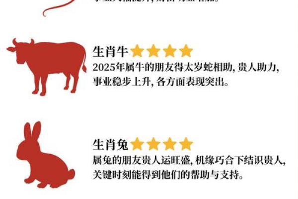 2025年3月份属鼠的人最佳乔迁吉日大全(2025年3月份属鼠的人最佳乔迁吉日大全及时间)