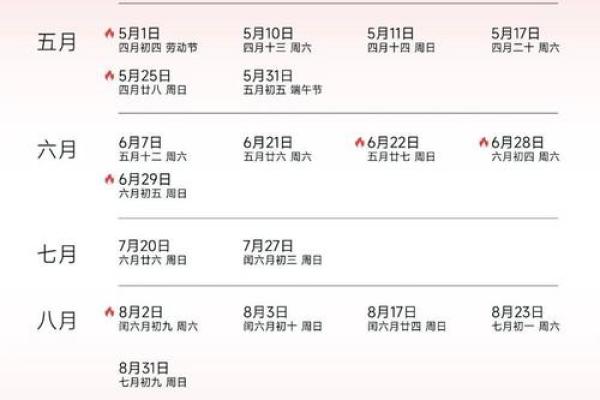 2025年3月份属兔安门黄道吉日有哪几天 2025年3月属兔安门黄道吉日精选指南