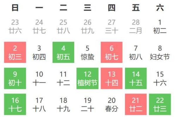 2025结婚吉日查询属鸡(2025结婚黄道吉日查询)
