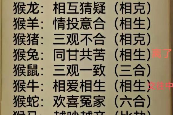 92年猴今年结婚吉日