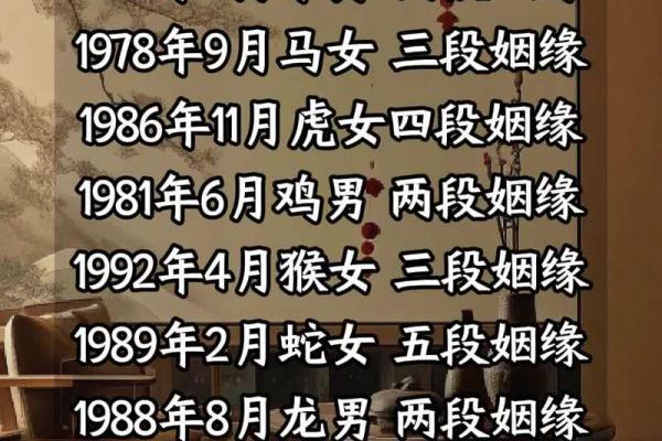 91年8月份女结婚吉日
