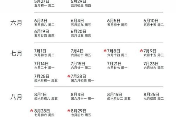 2025结婚的吉日(2025结婚吉日老黄历)