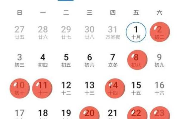 2022年4月结婚黄道吉日(2022年4月结婚黄道吉日有哪些)
