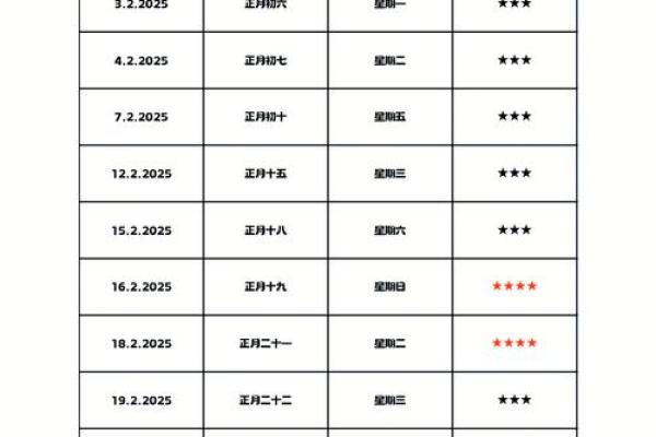 11月吉日结婚吉日(11月吉日结婚吉日查询表)