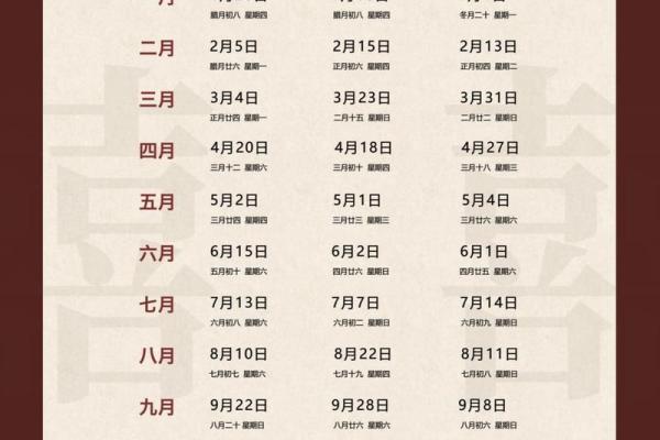 2025领证吉日四月(2021领证吉利日期4月)