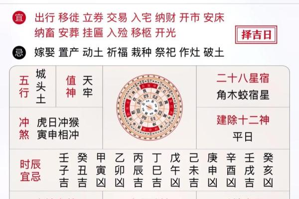 10月黄道吉日结婚吉日(10月黄道吉日 结婚)
